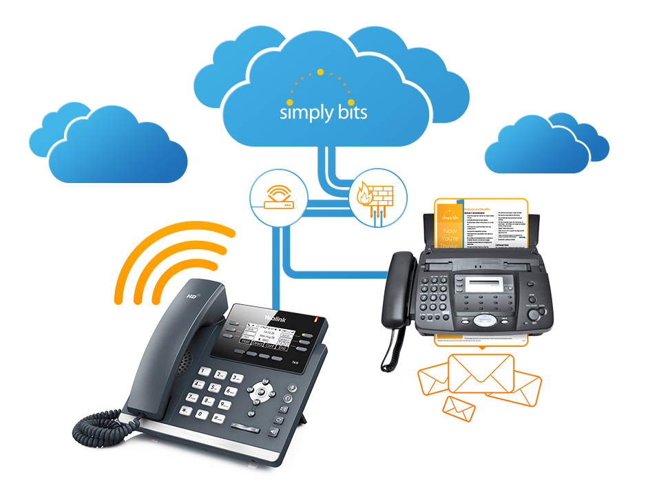 Bundle Phone - VoIP - Fax - Internet Services | Simply Bits